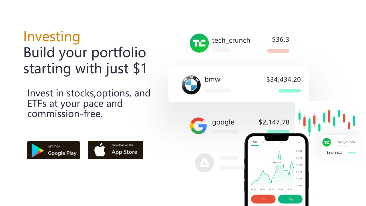 Investing banner